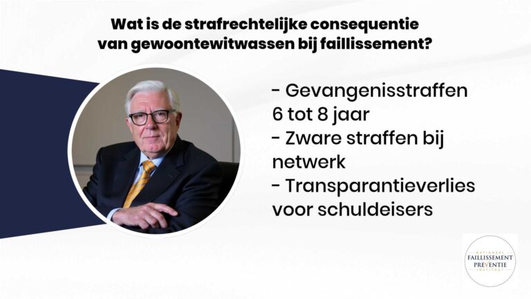 15-12-2025-12-00-25Wat-is-de-strafrechtelijke-consequentie-van-gewoontewitwassen-bij-faillissement-Nfpi-127468006 (1)